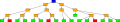 Thumbnail for version as of 01:41, 10 May 2016
