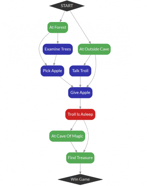 File:Puzzlon1.png
