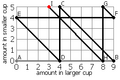 Thumbnail for version as of 20:27, 17 December 2008